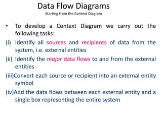 Data Flow Diagrams
Starting from the Context Diagram
• To develop a Context Diagram we carry out the
following tasks:
(i) Identify all sources and recipients of data from the
system, i.e. external entities
(ii) Identify the major data flows to and from the external
entities
(iii)Convert each source or recipient into an external entity
symbol
(iv)Add the data flows between each external entity and a
single box representing the entire system
 
