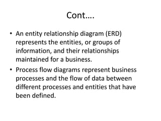 Cont….
• An entity relationship diagram (ERD)
represents the entities, or groups of
information, and their relationships
maintained for a business.
• Process flow diagrams represent business
processes and the flow of data between
different processes and entities that have
been defined.
 