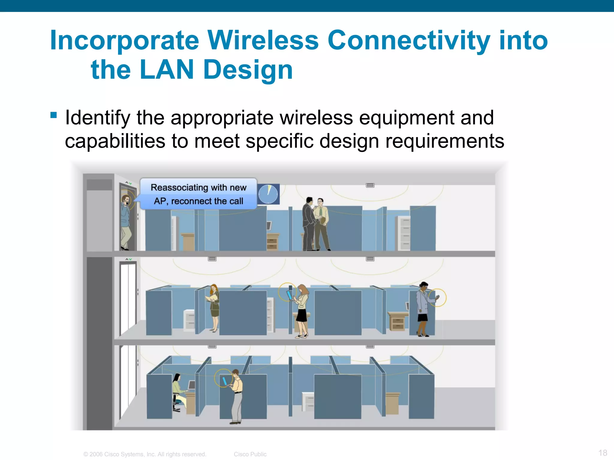 © 2006 Cisco Systems, Inc. All rights reserved. Cisco Public 18
Incorporate Wireless Connectivity into
the LAN Design
 Identify the appropriate wireless equipment and
capabilities to meet specific design requirements
 