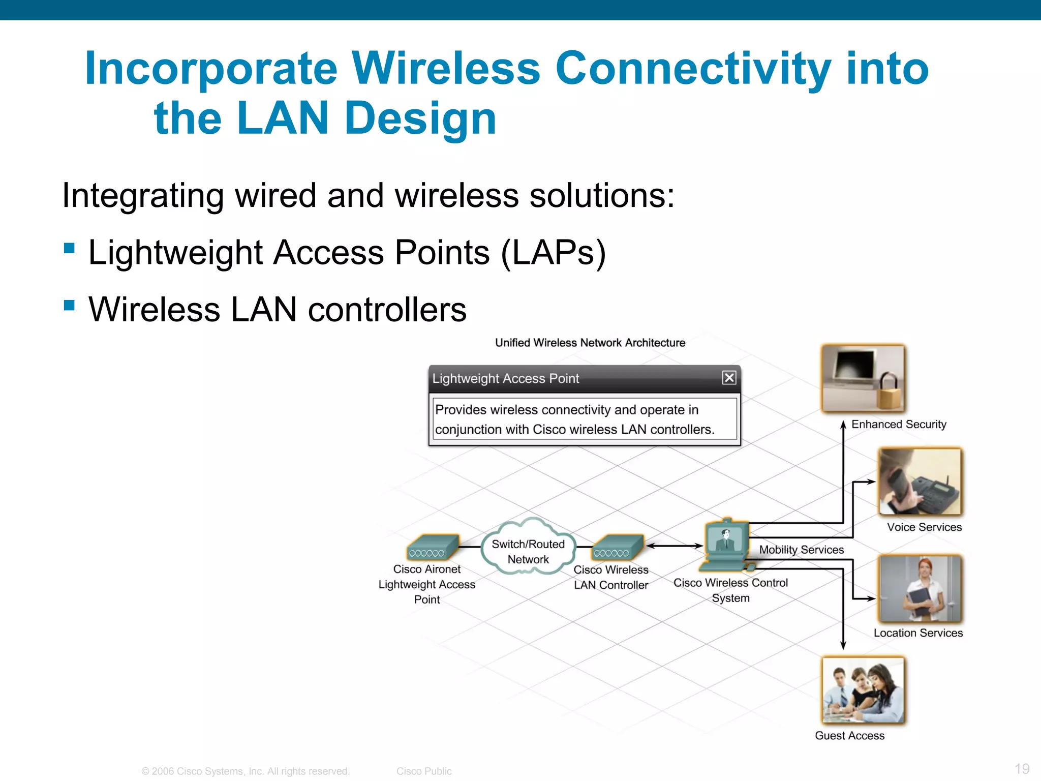 © 2006 Cisco Systems, Inc. All rights reserved. Cisco Public 19
Incorporate Wireless Connectivity into
the LAN Design
Integrating wired and wireless solutions:
 Lightweight Access Points (LAPs)
 Wireless LAN controllers
 
