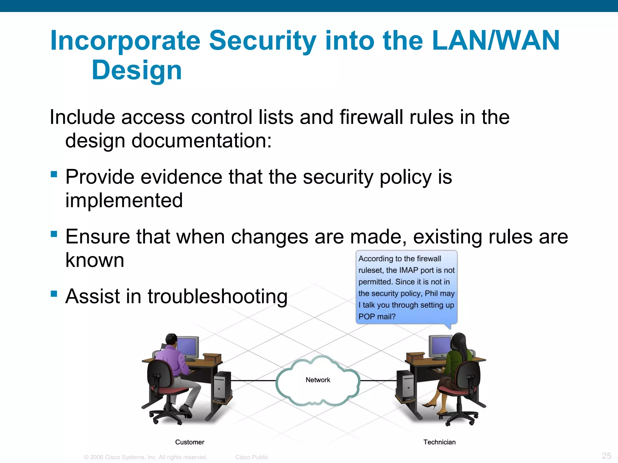 © 2006 Cisco Systems, Inc. All rights reserved. Cisco Public 25
Incorporate Security into the LAN/WAN
Design
Include access control lists and firewall rules in the
design documentation:
 Provide evidence that the security policy is
implemented
 Ensure that when changes are made, existing rules are
known
 Assist in troubleshooting
 