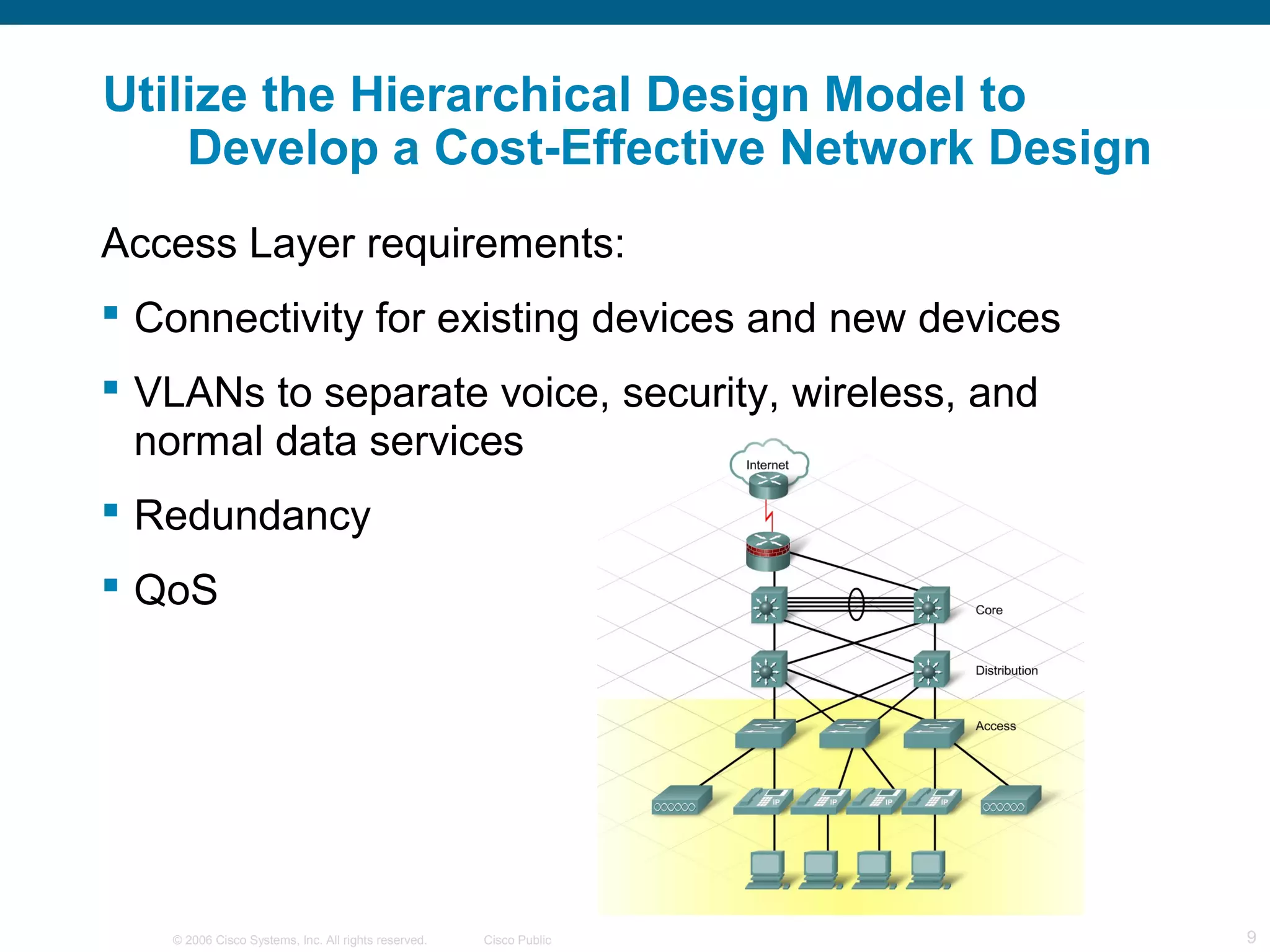 © 2006 Cisco Systems, Inc. All rights reserved. Cisco Public 9
Utilize the Hierarchical Design Model to
Develop a Cost-Effective Network Design
Access Layer requirements:
 Connectivity for existing devices and new devices
 VLANs to separate voice, security, wireless, and
normal data services
 Redundancy
 QoS
 