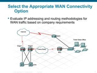 © 2006 Cisco Systems, Inc. All rights reserved. Cisco Public 17
Select the Appropriate WAN Connectivity
Option
 Evaluate IP addressing and routing methodologies for
WAN traffic based on company requirements
 