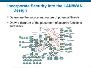 © 2006 Cisco Systems, Inc. All rights reserved. Cisco Public 22
Incorporate Security into the LAN/WAN
Design
 Determine the source and nature of potential threats
 Draw a diagram of the placement of security functions
and filters
 