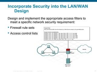 © 2006 Cisco Systems, Inc. All rights reserved. Cisco Public 24
Incorporate Security into the LAN/WAN
Design
Design and implement the appropriate access filters to
meet a specific network security requirement:
 Firewall rule sets
 Access control lists
 