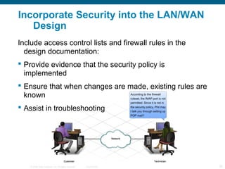 © 2006 Cisco Systems, Inc. All rights reserved. Cisco Public 25
Incorporate Security into the LAN/WAN
Design
Include access control lists and firewall rules in the
design documentation:
 Provide evidence that the security policy is
implemented
 Ensure that when changes are made, existing rules are
known
 Assist in troubleshooting
 