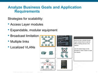 © 2006 Cisco Systems, Inc. All rights reserved. Cisco Public 4
Analyze Business Goals and Application
Requirements
Strategies for scalability:
 Access Layer modules
 Expandable, modular equipment
 Broadcast limitation
 Multiple links
 Localized VLANs
 