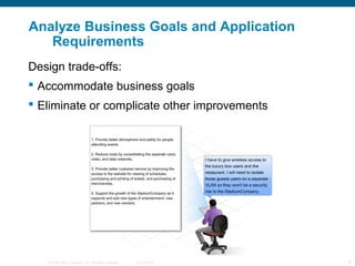 © 2006 Cisco Systems, Inc. All rights reserved. Cisco Public 8
Analyze Business Goals and Application
Requirements
Design trade-offs:
 Accommodate business goals
 Eliminate or complicate other improvements
 