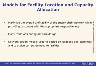 Models for Facility Location and Capacity 
Copyright © 2013 Dorling Kindersley (India) Pvt. Ltd. 
Allocation 
• Maximize the overall profitability of the supply chain network while 
providing customers with the appropriate responsiveness 
• Many trade-offs during network design 
• Network design models used to decide on locations and capacities 
and to assign current demand to facilities 
Supply Chain Management: Strategy, Planning, and Operation, 5/e Authors: Sunil Chopra, Peter Meindl and D. V. Kalra 
 