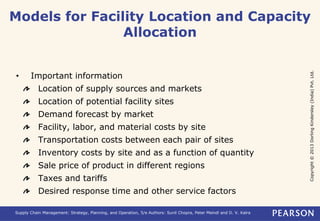 Models for Facility Location and Capacity 
Copyright © 2013 Dorling Kindersley (India) Pvt. Ltd. 
Allocation 
• Important information 
Location of supply sources and markets 
Location of potential facility sites 
Demand forecast by market 
Facility, labor, and material costs by site 
Transportation costs between each pair of sites 
Inventory costs by site and as a function of quantity 
Sale price of product in different regions 
Taxes and tariffs 
Desired response time and other service factors 
Supply Chain Management: Strategy, Planning, and Operation, 5/e Authors: Sunil Chopra, Peter Meindl and D. V. Kalra 
 