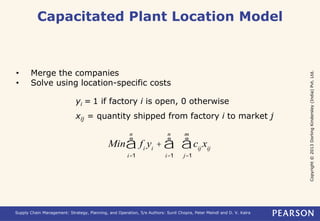 Copyright © 2013 Dorling Kindersley (India) Pvt. Ltd. 
Capacitated Plant Location Model 
• Merge the companies 
• Solve using location-specific costs 
yi = 1 if factory i is open, 0 otherwise 
xij = quantity shipped from factory i to market j 
n 
å 
Min fi yi + 
n 
å cijxij 
i=1 
m 
å 
j=1 
i=1 
Supply Chain Management: Strategy, Planning, and Operation, 5/e Authors: Sunil Chopra, Peter Meindl and D. V. Kalra 
 