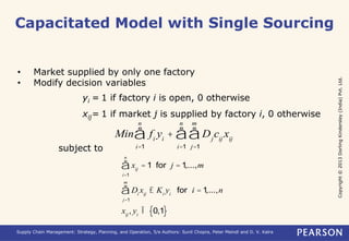 Copyright © 2013 Dorling Kindersley (India) Pvt. Ltd. 
Capacitated Model with Single Sourcing 
• Market supplied by only one factory 
• Modify decision variables 
yi = 1 if factory i is open, 0 otherwise 
xij= 1 if market j is supplied by factory i, 0 otherwise 
m 
å 
n 
å 
n 
å 
Min fi yi + Djcijxij 
j=1 
i=1 
i=1 
subject to 
xij = 1 for j = 1,...,m 
n 
å 
i=1 
m 
å Dx£ Kyfor i = 1,...,n 
iij i i 
j=1 
xij , yi Î {0,1} 
Supply Chain Management: Strategy, Planning, and Operation, 5/e Authors: Sunil Chopra, Peter Meindl and D. V. Kalra 
 