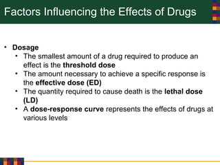 Factors Influencing the Effects of Drugs
• Dosage
• The smallest amount of a drug required to produce an
effect is the threshold dose
• The amount necessary to achieve a specific response is
the effective dose (ED)
• The quantity required to cause death is the lethal dose
(LD)
• A dose-response curve represents the effects of drugs at
various levels
 