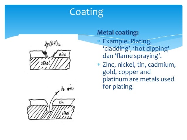 Chapter 5 Corrosion Non Ferrous Metal