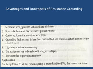 Advantages and Drawbacks of Resistance Grounding
 
