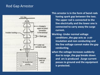 Rod Gap Arrestor
This arrestor is in the form of bend rods
having spark gap between the two.
The upper rod is connected to the
line electrically and the lower one is
connected to carry away the surge
current.
Working- Under normal voltage
conditions ,the gap acts as a air
insulation and non conducting and
the line voltage cannot make the gap
conducting.
when the voltage increases suddenly
due to surge ,the gap breaks down
and arc is produced .Surge current
passes to ground and the equipment
is protected.
 