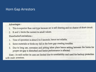 Horn Gap Arrestors
 