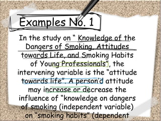Examples No. 1
In the study on “ Knowledge of the
Dangers of Smoking, Attitudes
towards Life, and Smoking Habits
of Young Professionals”, the
intervening variable is the “attitude
towards life”. A person’d attitude
may increase or decrease the
influence of “knowledge on dangers
of smoking (independent variable)
on “smoking habits” (dependent
 
