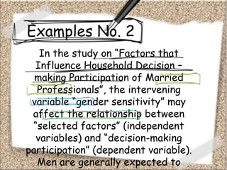 Examples No. 2
In the study on “Factors that
Influence Household Decision –
making Participation of Married
Professionals”, the intervening
variable “gender sensitivity” may
affect the relationship between
“selected factors” (independent
variables) and “decision-making
participation” (dependent variable).
Men are generally expected to
 