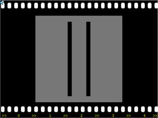 Research Variables (Chapter 5)