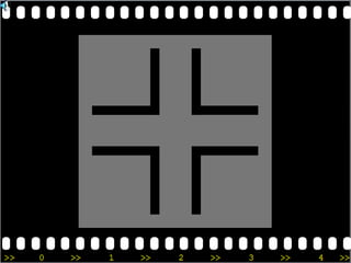 Research Variables (Chapter 5)