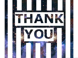 Research Variables (Chapter 5)