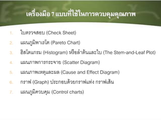 1. ใบตรวจสอบ (Check Sheet)
2. แผนภูมิพาเรโต (Pareto Chart)
3. ฮิสโตแกรม (Histogram) หรือลาต้นและใบ (The Stem-and-Leaf Plot)
4. แผนภาพการกระจาย (Scatter Diagram)
5. แผนภาพเหตุและผล (Cause and Effect Diagram)
6. กราฟ (Graph) ประกอบด้วยกราฟแท่ง กราฟเส้น
7. แผนภูมิควบคุม (Control charts)
 