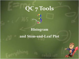 QC 7 Tools
Histogram
and Stem-and-Leaf Plot
 