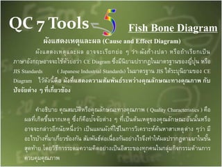 QC 7 Tools Fish Bone Diagram
ผังแสดงเหตุและผล (Cause and Effect Diagram)
ผังแสดงเหตุและผล อาจจะเรียกย่อ ๆ ว่า ผังก้างปลา หรือถ้าเรียกเป็น
ภาษาอังกฤษอาจจะใช้ตัวย่อว่า CE Diagram ซึ่งมีนิยามปรากฏในมาตรฐานของญี่ปุ่น หรือ
JIS Standards ( Japanese Industrial Standards) ในมาตรฐาน JIS ได้ระบุนิยามของ CE
Diagram ไว้ดังนี้คือ ผังที่แสดงความสัมพันธ์ระหว่างคุณลักษณะทางคุณภาพ กับ
ปัจจัยต่าง ๆ ที่เกี่ยวข้อง
คาอธิบาย คุณสมบัติหรือคุณลักษณะทางคุณภาพ ( Quality Characteristics ) คือ
ผลที่เกิดขึ้นจากเหตุ ซึ่งก็คือปัจจัยต่าง ๆ ที่เป็นต้นเหตุของคุณลักษณะอันนั้นหรือ
อาจจะกล่าวอีกนัยหนึ่งว่า เป็นแผนผังที่ใช้ในการวิเคราะห์ค้นหาสาเหตุต่าง ๆว่า มี
อะไรบ้างที่มาเกี่ยวข้องกัน สัมพันธ์ต่อเนื่องกันอย่างไรจึงทาให้ผลปรากฏตามมาในขั้น
สุดท้าย โดยวิธีการระดมความคิดอย่างเป็นอิสระของทุกคนในกลุ่มกิจกรรมด้านการ
ควบคุมคุณภาพ
 