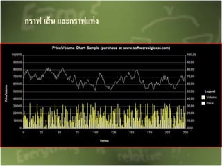 กราฟ เส้น และกราฟแท่ง
 