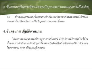 3.4 สร้างแผนภาพแสดงขั้นตอนการดาเนินงานประกอบช่วงเวลารวมทั้งกาหนด
ช่วงเวลาที่จะใช้ดาเนินการแก้ไขปัญหาประกอบแต่ละขั้นตอน
ได้แก่การดาเนินการแก้ไขปัญหาตามขั้นตอน หรือวิธีการที่กาหนดไว้ ซึ่งใน
ขั้นตอนการดาเนินการแก้ไขปัญหานี้อาจจาเป็นต้องใช้เครื่องมือทางสถิติมาช่วย เช่น
ใบตรวจสอบ กราฟ หรือแผนภูมิควบคุม
 