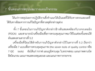 ได้แก่การสรุปผลการปฏิบัติงานซึ่งจาแนกได้เป็นผลที่ได้รับทางตรงและผลที่
ได้รับทางอ้อมจากการแก้ไขปัญหาที่สาเหตุดังกล่าวลุล่วง
ทั้ง 7 ขั้นตอนในการแก้ปัญหาดังกล่าวข้างต้นสอดคล้องกับวงจรเดมมิง
(PDCA) และสามารถนาเครื่องมือเพื่อการควบคุมคุณภาพมาใช้ในแต่ละขั้นตอนได้
ดังแสดงตามตารางที่ 5.2
เครื่องมือที่นิยมใช้สาหรับการแก้ปัญหาดังกล่าวไว้ในตารางที่ 5.2 เรียกว่า
เครื่องมือ 7 แบบเพื่อการควบคุมคุณภาพ (the seven tools of quality control หรือ
7 QC tools) อันได้แก่ กราฟ แผนภูมิควบคุม ใบตรวจสอบ แผนภาพพาเรโต
ฮีสโตแกรม แผนภาพแสดงเหตุและผล และแผนภาพการกระจาย
 