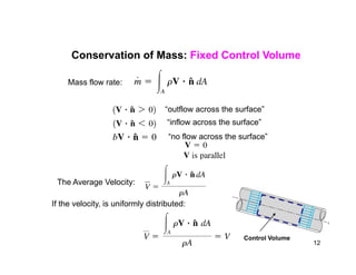 Conservation of Mass: Fixed Control Volume
“outflow across the surface”
“inflow across the surface”
“no flow across the surface”
Mass flow rate:
“no flow across the surface”
The Average Velocity:
If the velocity, is uniformly distributed:
Control Volume
12
 