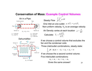 Conservation of Mass: Example Control Volumes
One inlet an one outlet:
Air in a Pipe:
Steady Flow
Non-uniform velocity, V2 is an average velocity
Air Density varies at each location
Calculate:Calculate:
If we choose a control volume that excludes the
fan and the condenser coils:
Dehumidifier:
Three inlet/outlet combinations, steady state:
If we choose the a second control volume:
Gives the same answer!
Five inlet/outlet combinations:
21
 