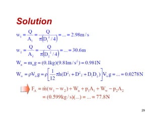 Solution
29
 