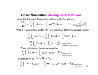 Linear Momentum: Moving Control Volume
Reynolds Transport Theorem for a Moving Control Volume
With B = Momentum, and b = V, for a fixed non-deforming control volume:
Then, substituting the above equation:
Substitute for V:
32
 