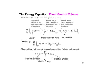 The Energy Equation: Fixed Control Volume
Heat Transfer Rate Work RateEnergy
Rewriting,
Also, noting that energy, e, can be rewritten (all per unit mass):
Internal Energy
Kinetic Energy
Potential Energy
34
 