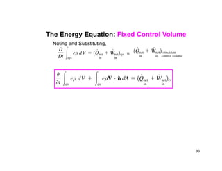 The Energy Equation: Fixed Control Volume
Noting and Substituting,
=
36
 