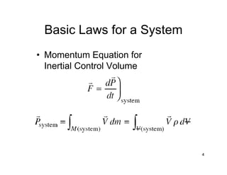 Basic Laws for a System
• Momentum Equation for
Inertial Control Volume
4
 