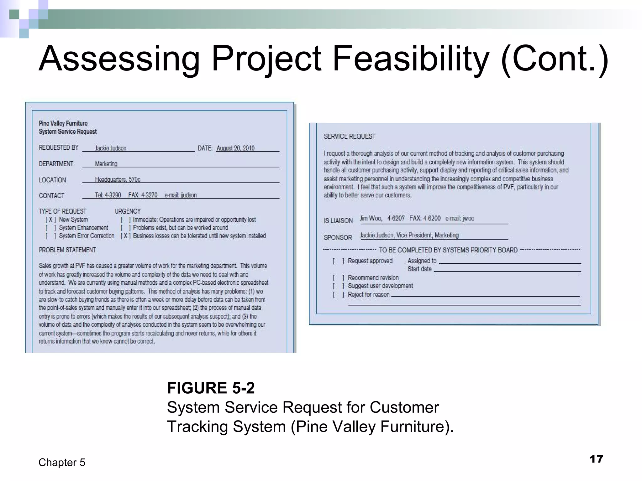 17Chapter 5
Assessing Project Feasibility (Cont.)
FIGURE 5-2
System Service Request for Customer
Tracking System (Pine Valley Furniture).
 