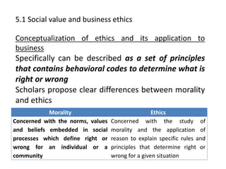5.1 Social value and business ethics
Conceptualization of ethics and its application to
business
Specifically can be described as a set of principles
that contains behavioral codes to determine what is
right or wrong
Scholars propose clear differences between morality
and ethics
Morality Ethics
Concerned with the norms, values
and beliefs embedded in social
processes which define right or
wrong for an individual or a
community
Concerned with the study of
morality and the application of
reason to explain specific rules and
principles that determine right or
wrong for a given situation
 