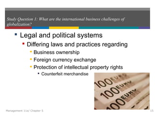 Study Question 1: What are the international business challenges of
globalization?
 Legal and political systems
 Differing laws and practices regarding
 Business ownership
 Foreign currency exchange
 Protection of intellectual property rights
 Counterfeit merchandise
Management 11e/ Chapter 5 15
 