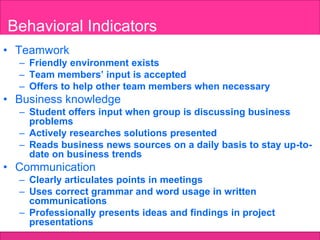 Unit- 5. Measuring results and Behaviors | PPTX