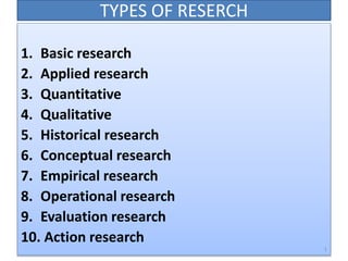 TYPES OF RESERCH
1. Basic research
2. Applied research
3. Quantitative
4. Qualitative
5. Historical research
6. Conceptual research
7. Empirical research
8. Operational research
9. Evaluation research
10. Action research
1
 