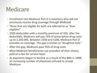 Medicare
• Enrollment into Medicare Part D is voluntary who did not
previously receive drug coverage through Medicaid
• Th...