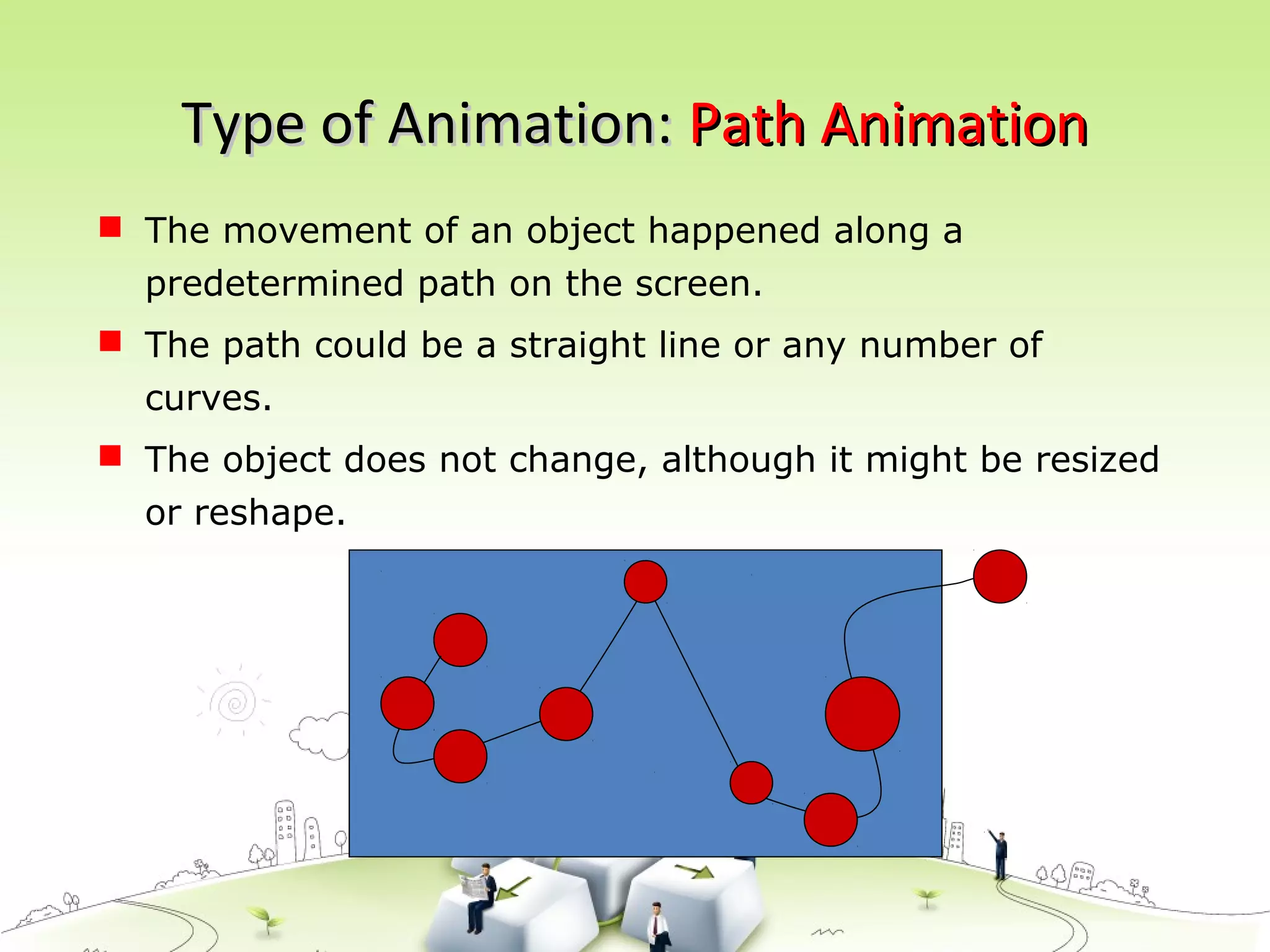 Type of Animation:Type of Animation: Path AnimationPath Animation
 The movement of an object happened along a
predetermined path on the screen.
 The path could be a straight line or any number of
curves.
 The object does not change, although it might be resized
or reshape.
 