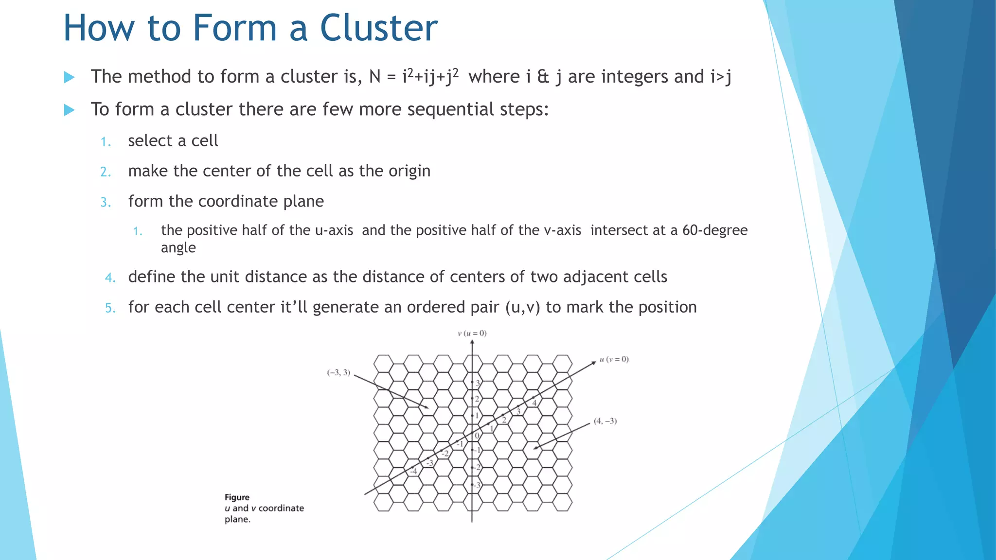 How to Form a Cluster
 The method to form a cluster is, N = i2+ij+j2 where i & j are integers and i>j
 To form a cluster there are few more sequential steps:
1. select a cell
2. make the center of the cell as the origin
3. form the coordinate plane
1. the positive half of the u-axis and the positive half of the v-axis intersect at a 60-degree
angle
4. define the unit distance as the distance of centers of two adjacent cells
5. for each cell center it’ll generate an ordered pair (u,v) to mark the position
 