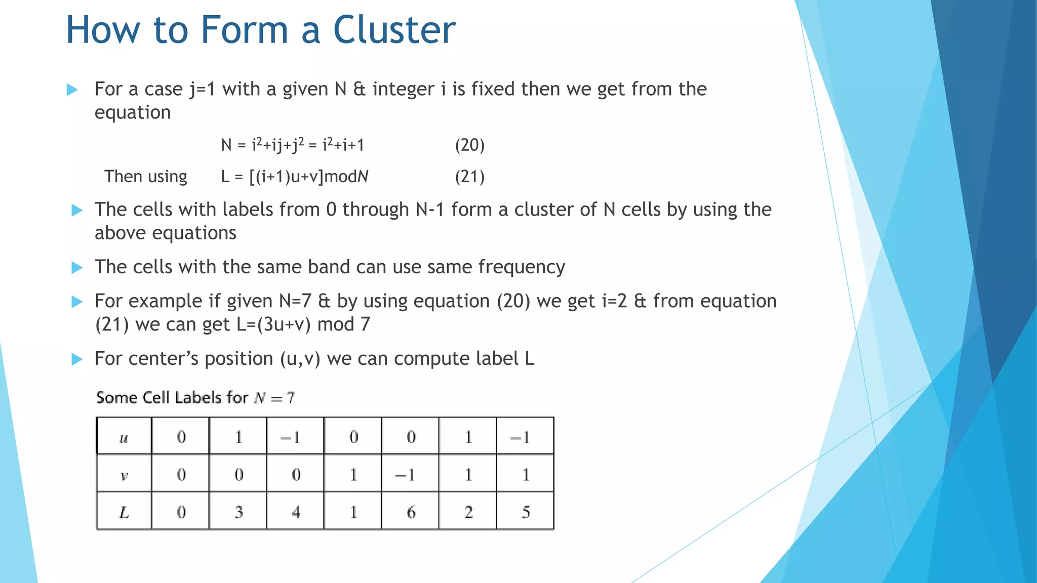  For a case j=1 with a given N & integer i is fixed then we get from the
equation
N = i2+ij+j2 = i2+i+1 (20)
Then using L = [(i+1)u+v]modN (21)
 The cells with labels from 0 through N-1 form a cluster of N cells by using the
above equations
 The cells with the same band can use same frequency
 For example if given N=7 & by using equation (20) we get i=2 & from equation
(21) we can get L=(3u+v) mod 7
 For center’s position (u,v) we can compute label L
How to Form a Cluster
 