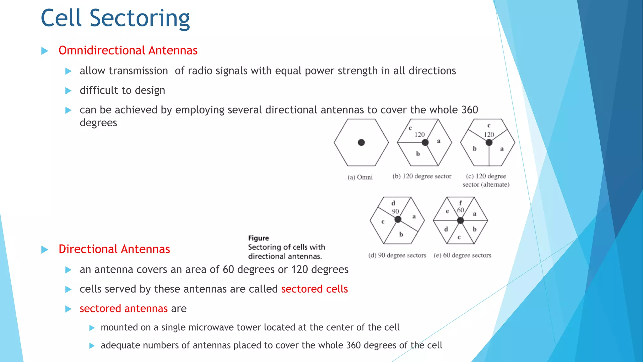 Cell Sectoring
 Omnidirectional Antennas
 allow transmission of radio signals with equal power strength in all directions
 difficult to design
 can be achieved by employing several directional antennas to cover the whole 360
degrees
 Directional Antennas
 an antenna covers an area of 60 degrees or 120 degrees
 cells served by these antennas are called sectored cells
 sectored antennas are
 mounted on a single microwave tower located at the center of the cell
 adequate numbers of antennas placed to cover the whole 360 degrees of the cell
 