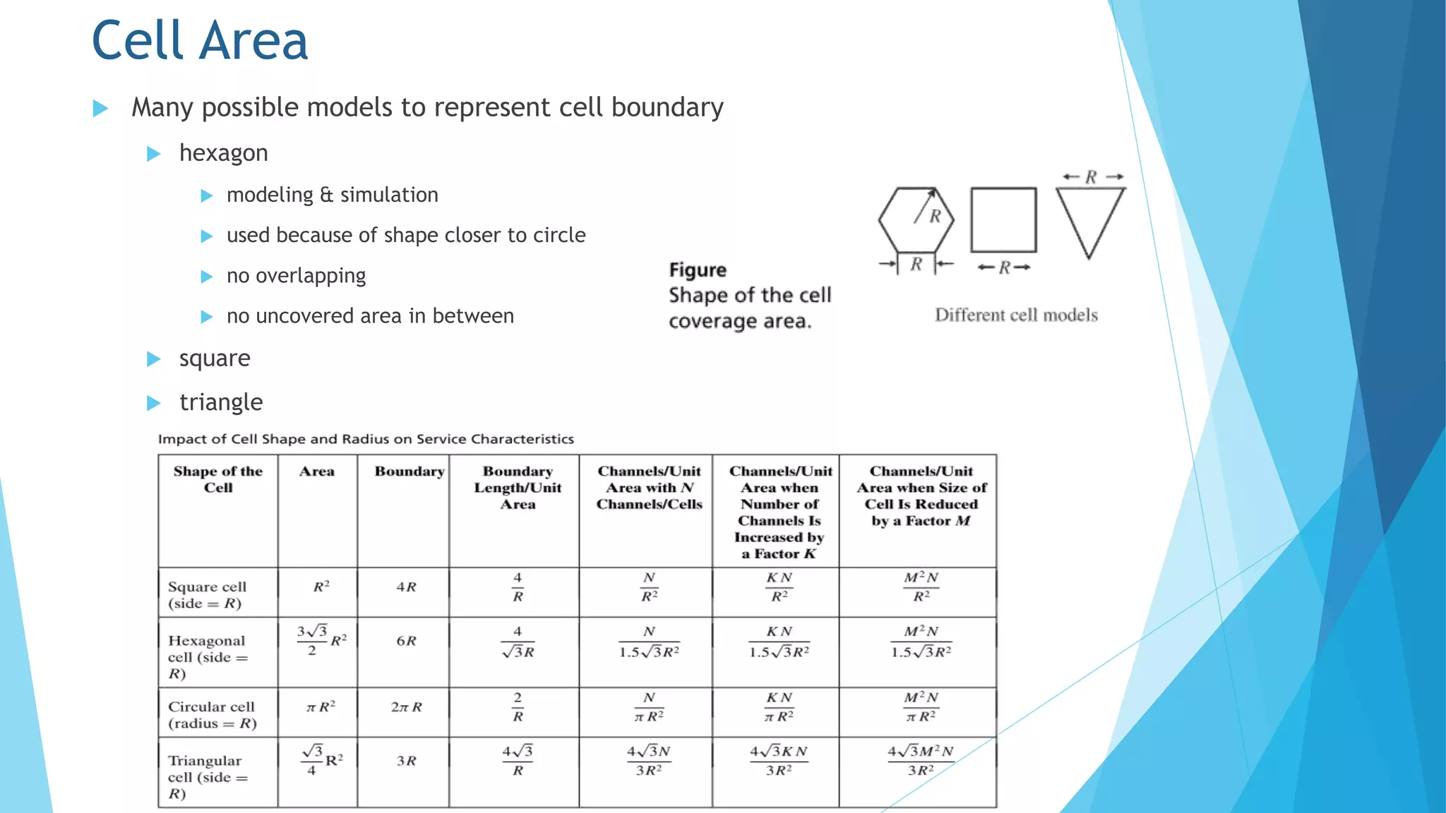 Cell Area
 Many possible models to represent cell boundary
 hexagon
 modeling & simulation
 used because of shape closer to circle
 no overlapping
 no uncovered area in between
 square
 triangle
 